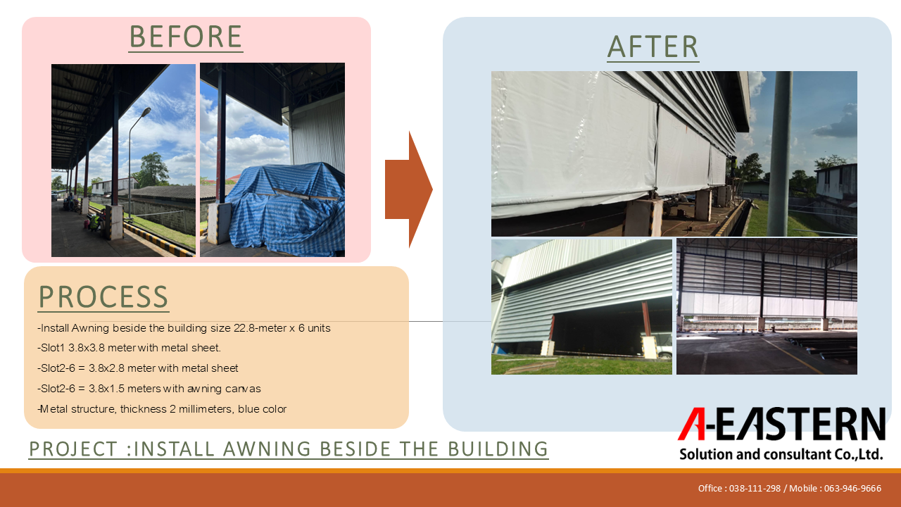 INSTALL Awning beside the building