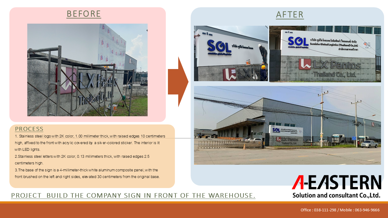 BUILD the company sign in front of the WAREHOUSE
