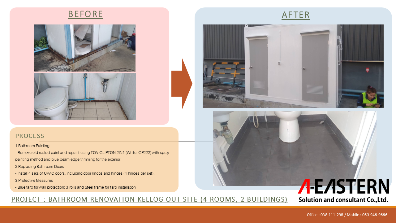 BATHROOM RENOVATION KELLOG OUT SITE (4 ROOMS, 2 BUILDINGS)