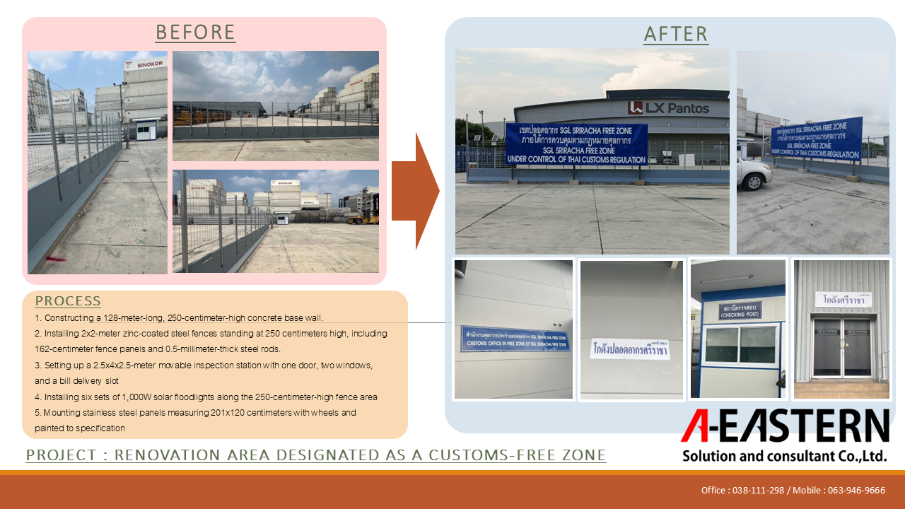 RENOVATION AREA DESIGNATED AS A CUSTOMS-FREE ZONE