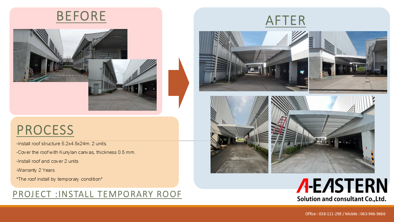 INSTALL TEMPORARY ROOF