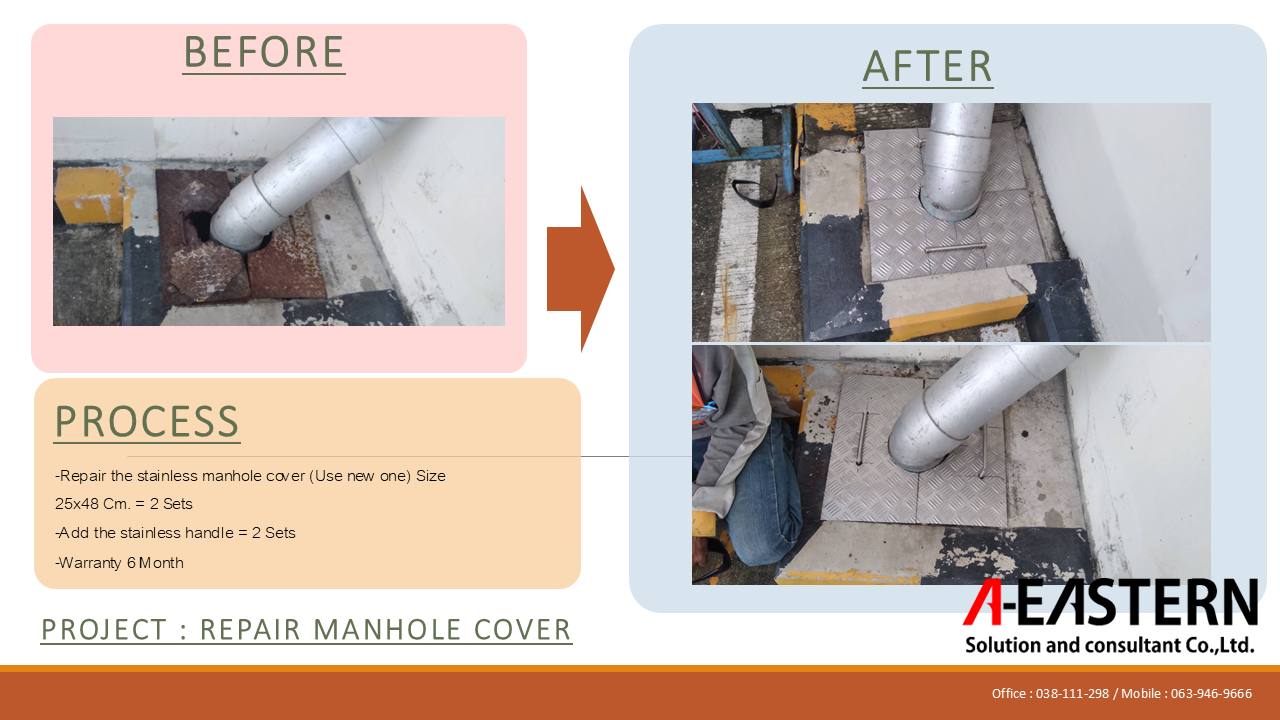 Repair manhole cover